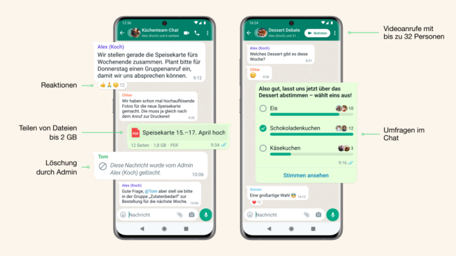 WhatsApp-functie-update: Nieuwe actie